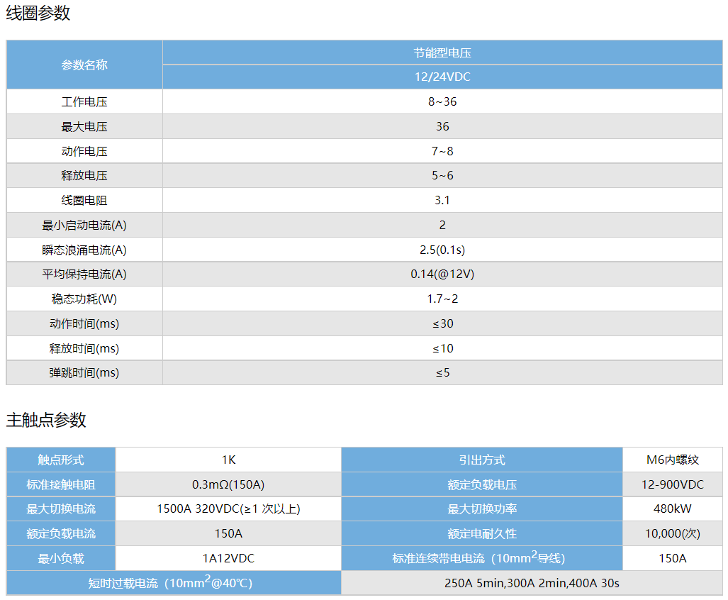 1628059242511288.png 產品參數.png