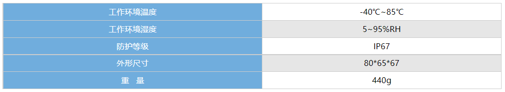 1628059331243560.png image.png