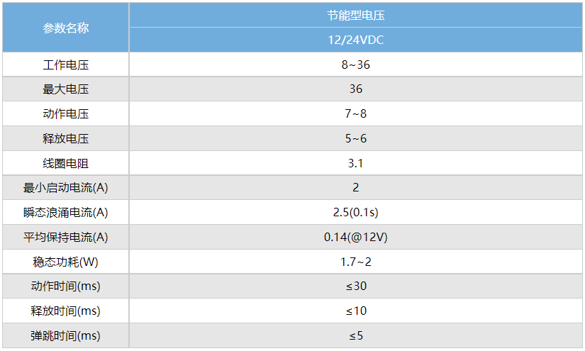 1628064067328700.png image.png