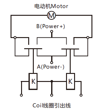 ADC100A直流換向接觸器,火車船舶耐高溫接觸器